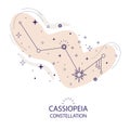 Star constellation Cassiopeia vector illustration Royalty Free Stock Photo