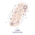 Star constellation Lyra vector illustration