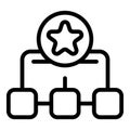 Star contribution icon, outline style