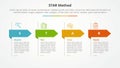 STAR method infographic concept for slide presentation with big header arrow shape with 4 point list with flat style Royalty Free Stock Photo
