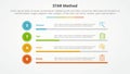 STAR method infographic concept for slide presentation with horizontal bar percentage with 4 point list with flat style