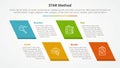 STAR method infographic concept for slide presentation with skew rectangle with 4 point list with flat style