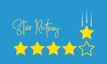 Star Rating feedback concept and product quality rating review for apps and websites