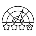 Star rating credit score icon, outline style