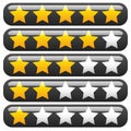 Star rating element for valuation, feedback, rating, user experi