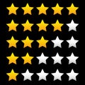 Star rating element for valuation, feedback, rating, user experi