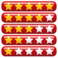 Star rating element for valuation, feedback, rating, user experi