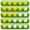 Star rating element for valuation, feedback, rating, user experi