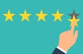 Star rating. Five flat yellow web button stars ratings. Evaluation system. Positive review. Vector illustration flat