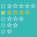 Star rating. Five flat yellow web button stars ratings. Evaluation system. Positive review. Vector illustration flat