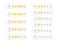 Rate star. Rating vote marks. Evaluation review. Vector illustration