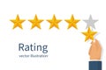 Star rating vector