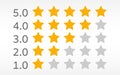 5 star rating on white background. Customer feedback template. Product rating with gold stars. Review for internet