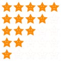 Star client satisfaction rating