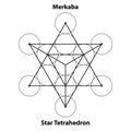 Star tetrahedron. Scared Geometry Vector Design Elements. This is religion, philosophy, and spirituality symbols.