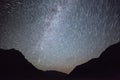 Star Trails Night Sky Cosmos Galaxy over plateau on Kackar Mountains, Turkey.