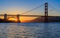 Starburst effect at sunset by the famous Golden Gate Bridge in Royalty Free Stock Photo