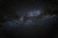Starry milky way galaxy on a deep universe stars field,outer space,background wallpaper Royalty Free Stock Photo