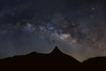 Starry night sky with high moutain and milky way galaxy with sta Royalty Free Stock Photo