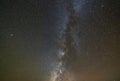 Starry Night Sky - Milky Way Galaxy