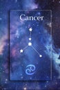 Stars constellation and the zodiac symbol Cancer Royalty Free Stock Photo