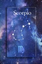 Stars constellation and the zodiac symbol Scorpio Royalty Free Stock Photo