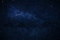 stars dust in the sky and Milky way Outer space abstract background Royalty Free Stock Photo