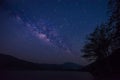 Stars and the milky way in the sky over the lake. Selective focus on the Milky Way Royalty Free Stock Photo