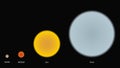 Stars sizes comparison Royalty Free Stock Photo