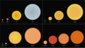 Stars sizes comparison