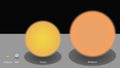 Stars sizes comparison Royalty Free Stock Photo