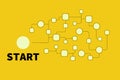 Start. The beginning of the processing management organization on a yellow background.