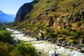 Incan Trail Head at Urubamba River, Sacred Valley, Peru