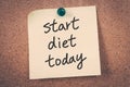 Start diet today