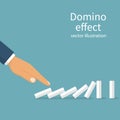 Start domino effect