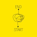 Start and end symbol. Beginning and finish concept with tangled line Royalty Free Stock Photo
