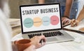 Start up Business Entrepreneur Concept Royalty Free Stock Photo