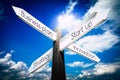 Start up, business plan, strategy, innovation concept - signpost with four arrows Royalty Free Stock Photo