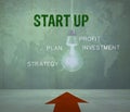 Start-up concept