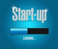 Start-up loading bar sign concept Royalty Free Stock Photo