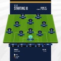 Football or soccer match lineups formation infographic. Set of football player position on soccer filed. Football icon. Vector