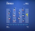 Football or soccer match lineups formation infographic. Set of football player position on soccer field.