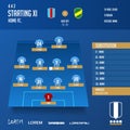 Football or soccer match lineups formation infographic template. Set of football player position on soccer field. Soccer Icon.