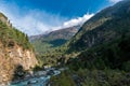 Dudh Kosi river, Nepal