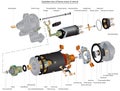 Vector Illustration of Exploded view of Bendix Starter Royalty Free Stock Photo