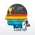 Startup Business design concept step on head shape idea.