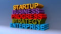 Startup business progress strategy enterprise on blue