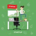 Startup business project process vector flat