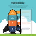 Startup Checklist Infographic Royalty Free Stock Photo