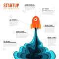 Startup infographic template